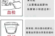 世界肾脏日 ‖ 市妇幼保健院（市二人医）送你肾脏健康十箴言